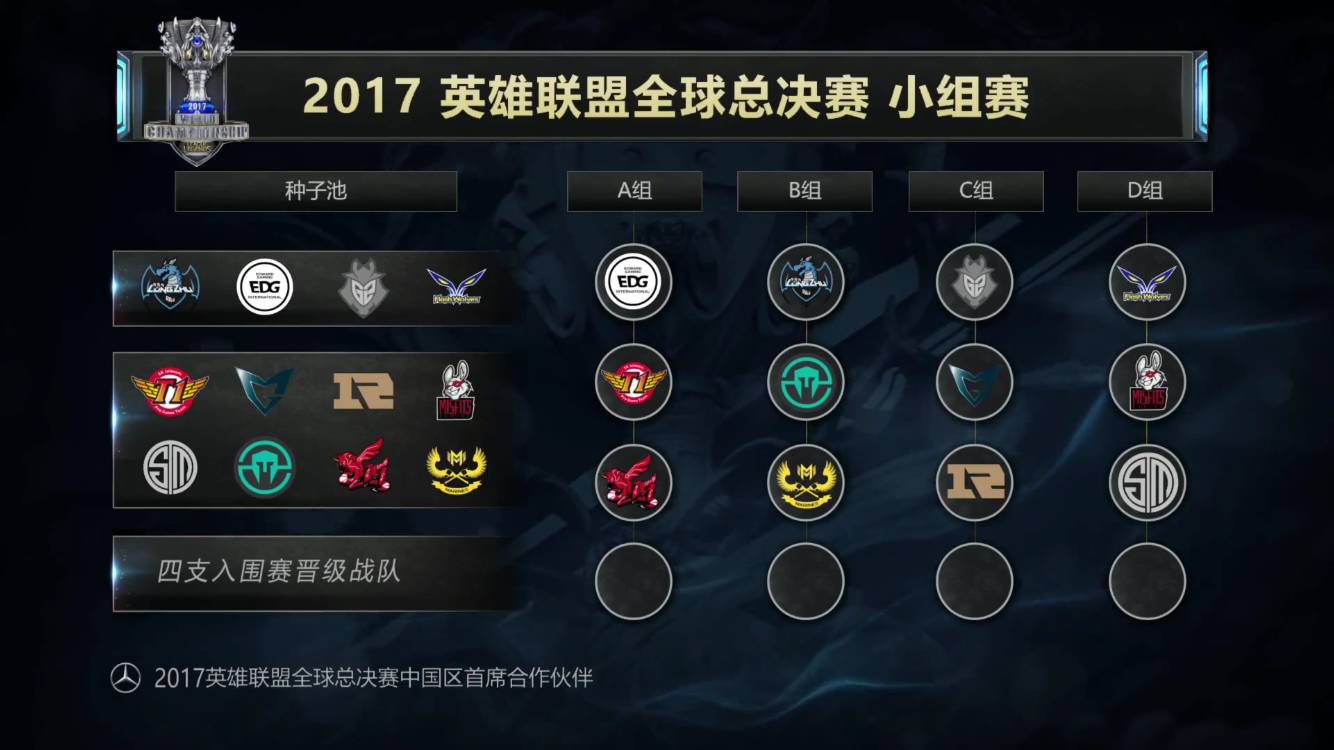 意向